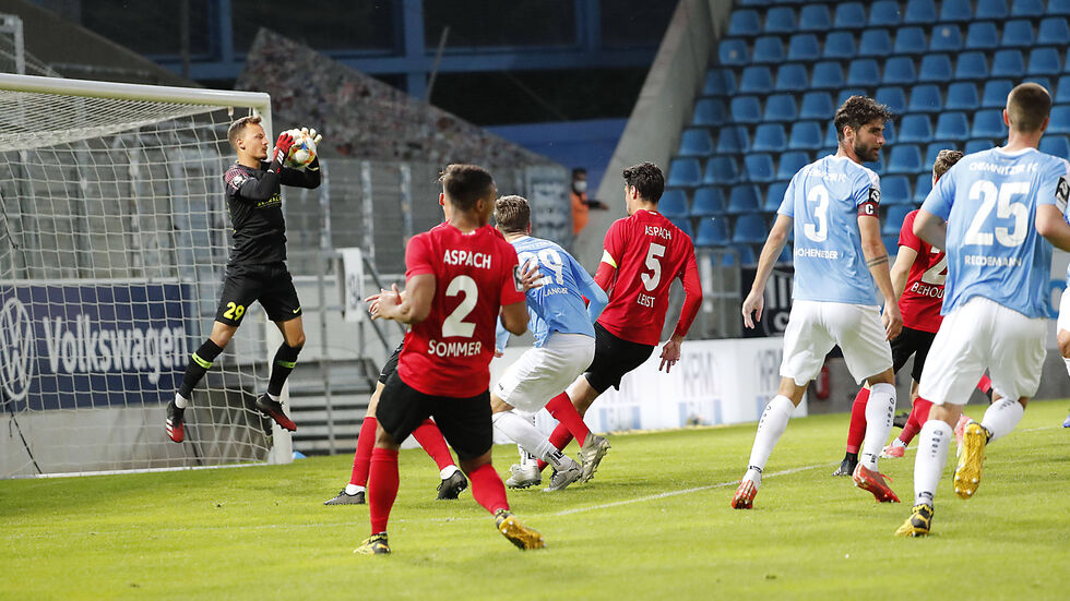 Der CFC verliert das Geister-Heimspiel gegen Großaspach mit 0:1.
