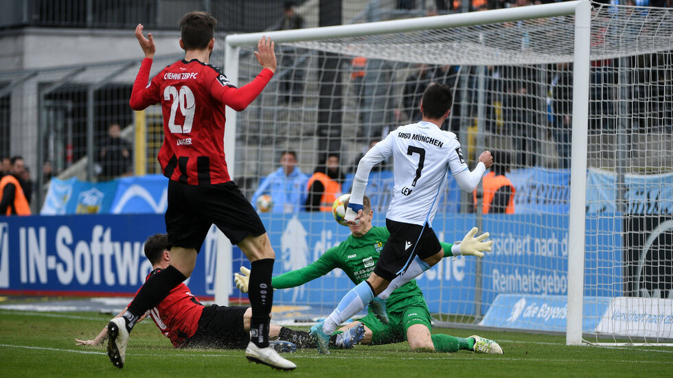 Der Chemnitzer FC kassiert in München die erste Niederlage 2020.